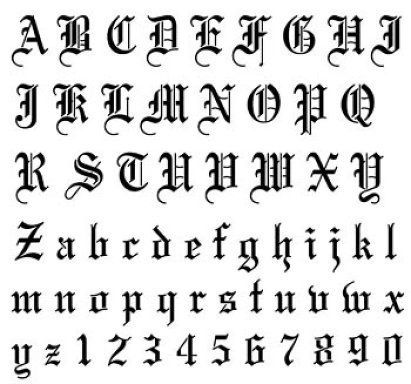 Moldes de letras góticas